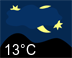 NOC Oblačno